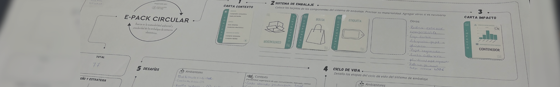 Dictuc aporta a sostenibilidad del comercio electrónico participando activamente en APL de Cámara de Comercio de Santiago